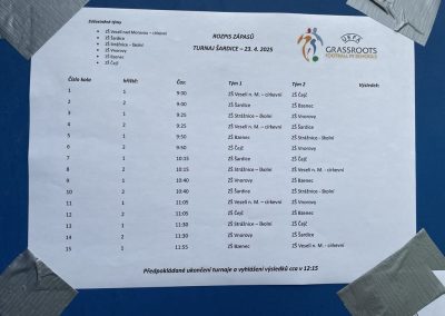 fotbal Šardice (4)